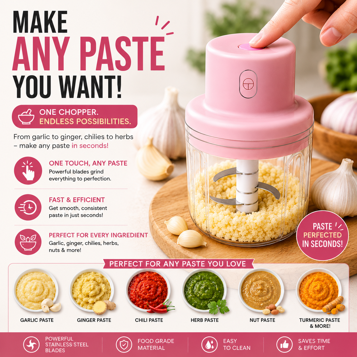 Electric Mini Garlic Chopper (250ml)
