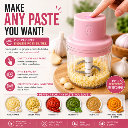 Electric Mini Garlic Chopper (250ml)
