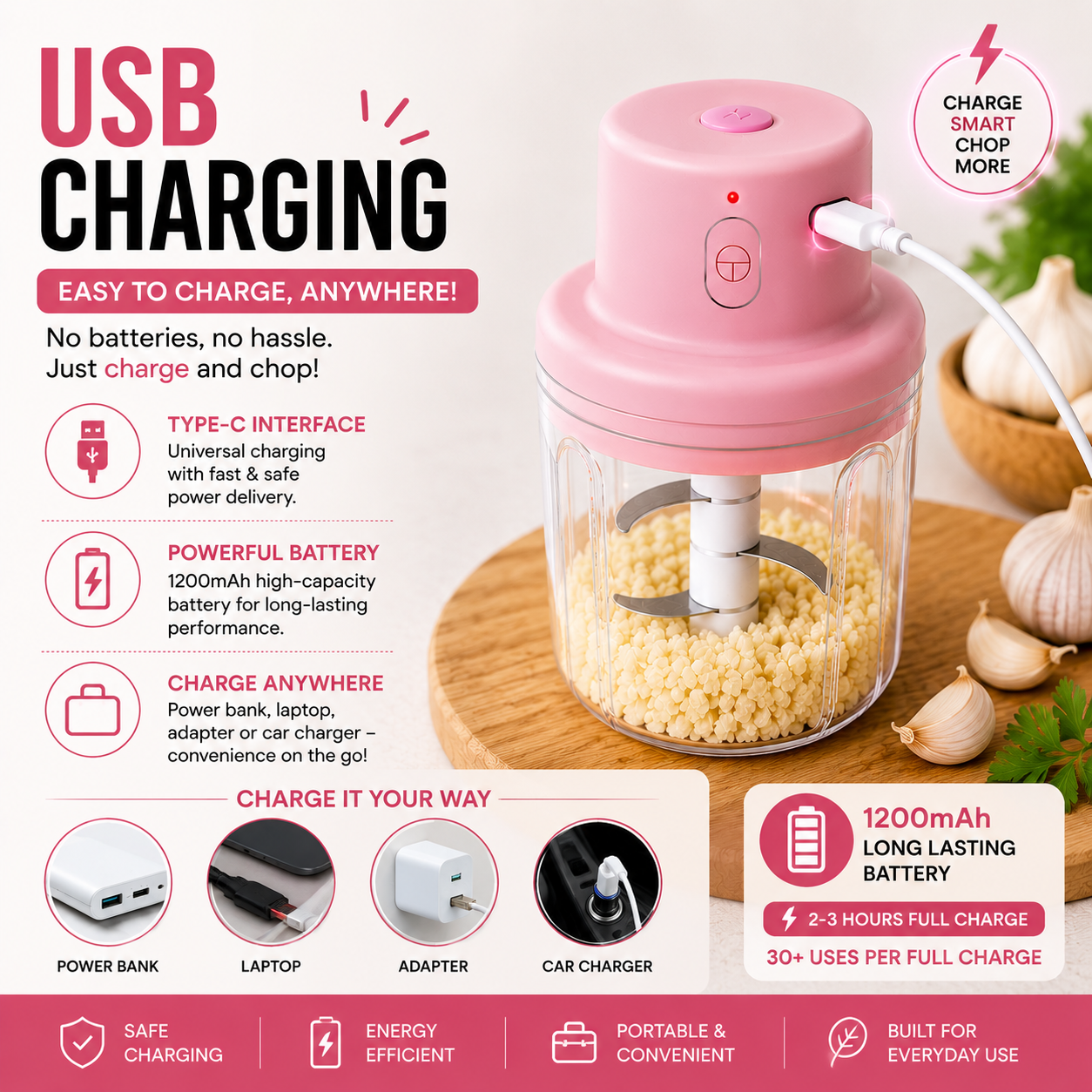 Electric Mini Garlic Chopper (250ml)