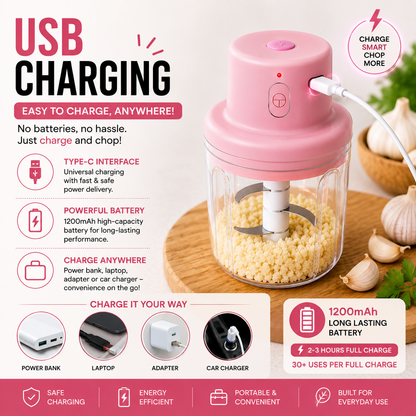 Electric Mini Garlic Chopper (250ml)