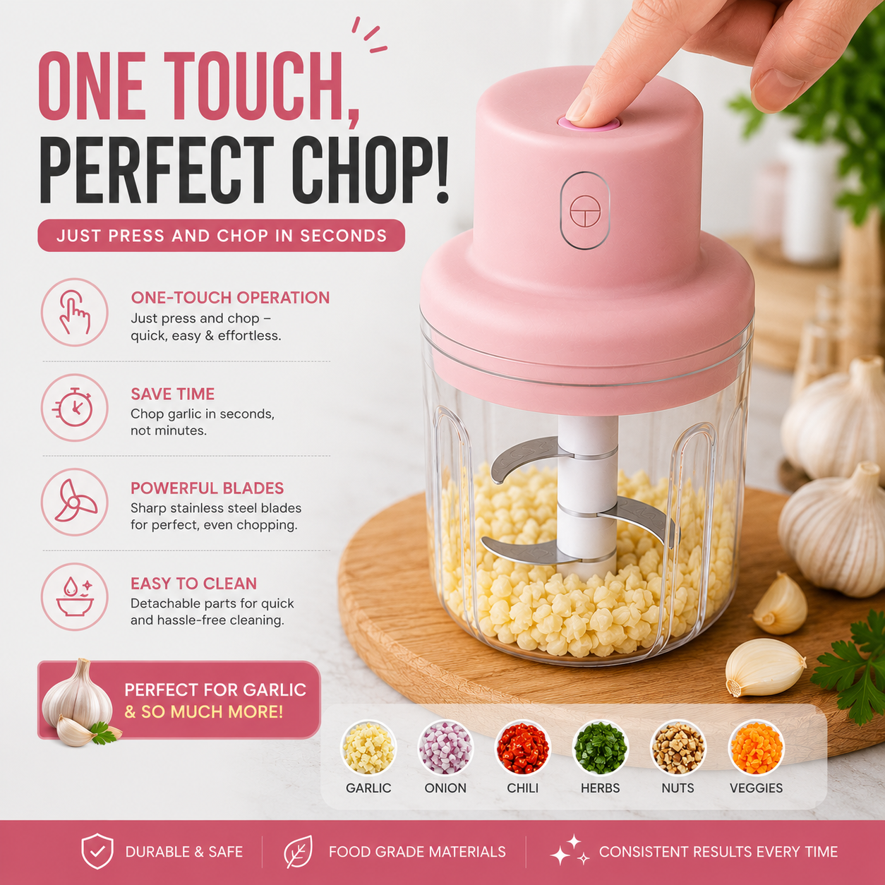 Electric Mini Garlic Chopper (250ml)