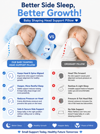 Baby Shaping Head Support Pillow