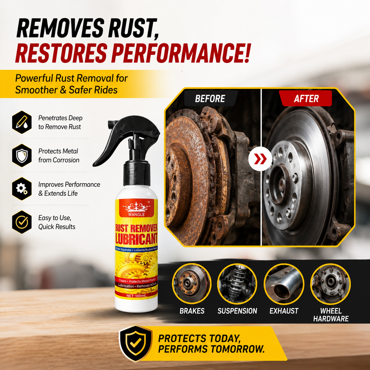 Rust Remover Lubricant